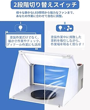 Amazon | Anesty ASPB-Pro 塗装ブース スプレーブース LED照明