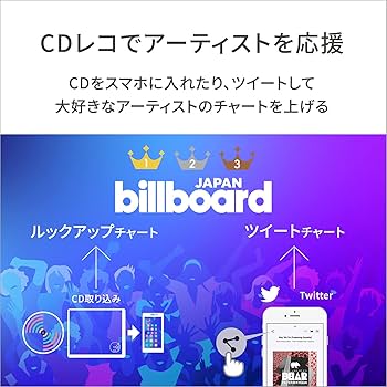 Amazon.co.jp: アイ・オー・データ 「CDレコ」 スマホ CD取り込み