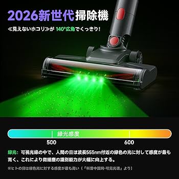 Amazon | 掃除機 コードレス 【2026爆進化！75kPa強力吸引・55分連続