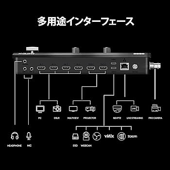 Amazon.co.jp: Osee GoStream Duet SDI ビデオスイッチャー ビデオ