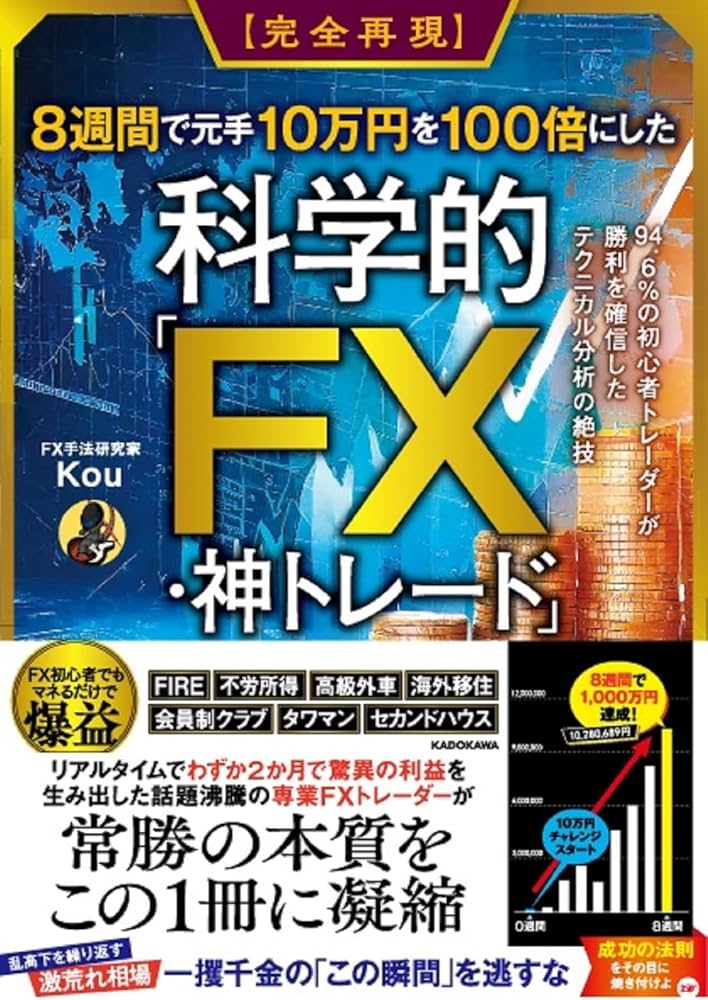 完全再現】8週間で元手10万円を100倍にした科学的「FX・神トレード