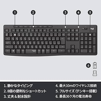 Amazon.co.jp: ロジクール ワイヤレスマウス キーボード セット