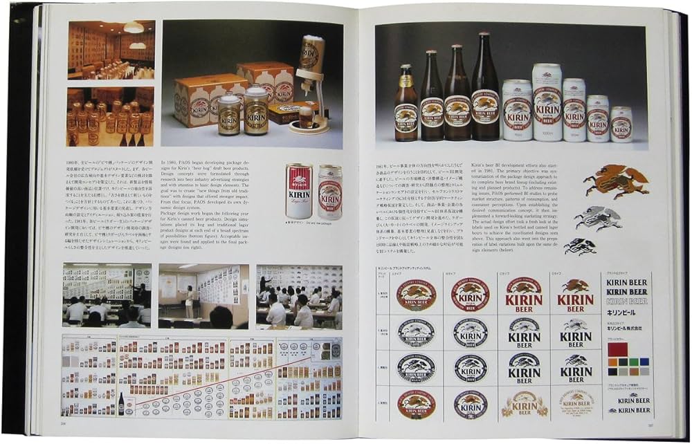 PAOSデザイン: 企業美の世界-CIデザイン・PAOSクリエイティビティ