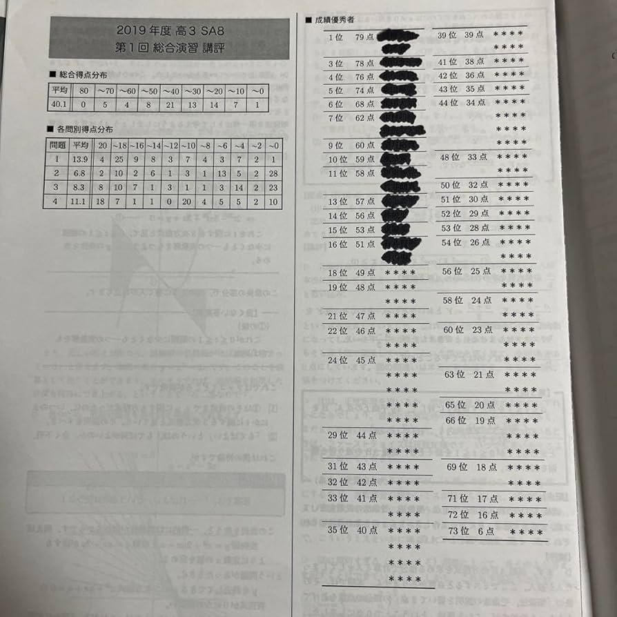 Amazon.co.jp: 鉄緑会 入試数学演習 蓑田先生 2019年度SAクラス : おもちゃ