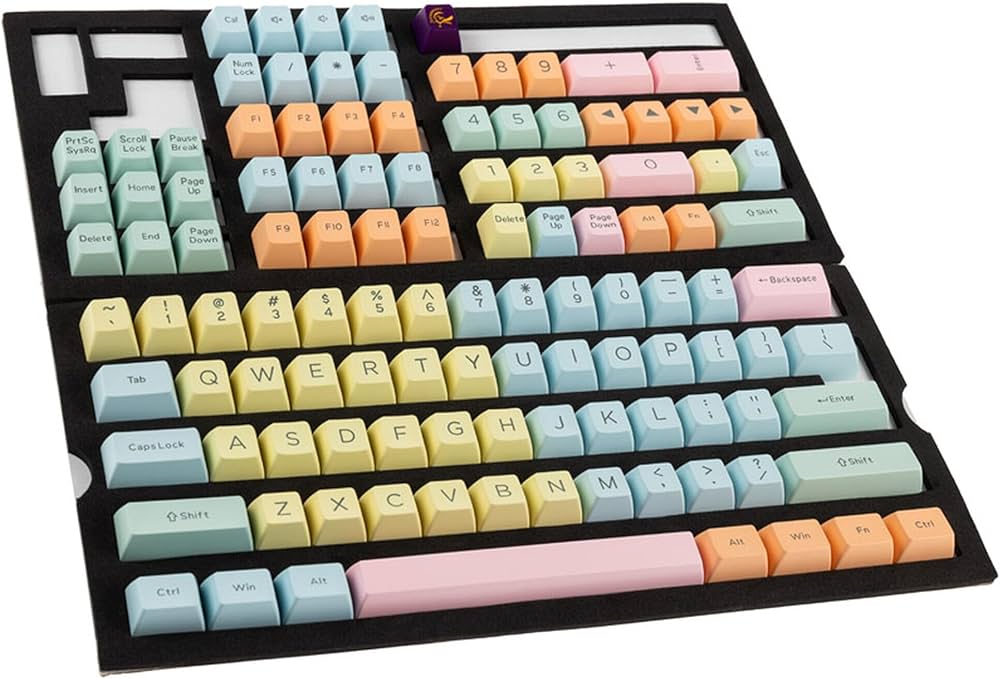 Amazon | Ducky Cotton Candy SA Keycap 108 ABS ダブルショットセット