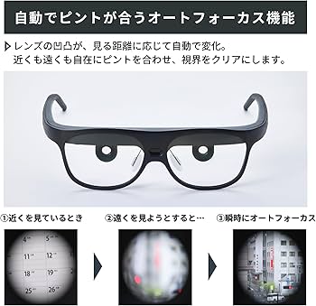 Amazon | [ViXion] オートフォーカスアイウェア 01S ヴィクシオン 自動