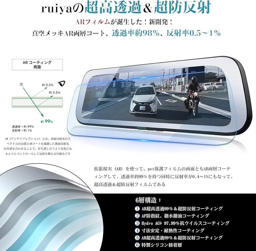 Amazon | ruiya [反射軽減ARフィルム2枚] 新型 セルスター専用 TZ
