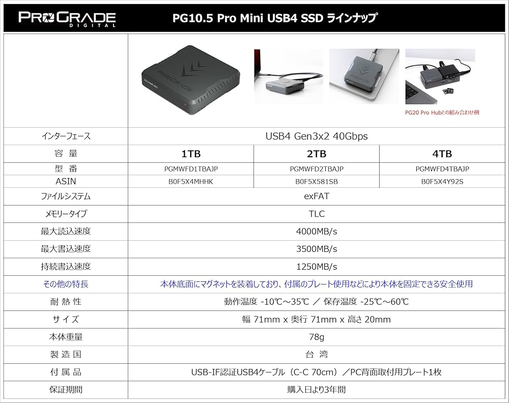 Amazon | ProGrade Digital [USB4 Gen3x2 40Gbps Type-C] 4TB 外付SSD