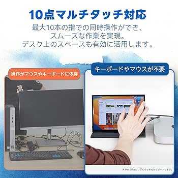 Amazon.co.jp: Intehill モバイルモニター 10.5インチ タッチパネル