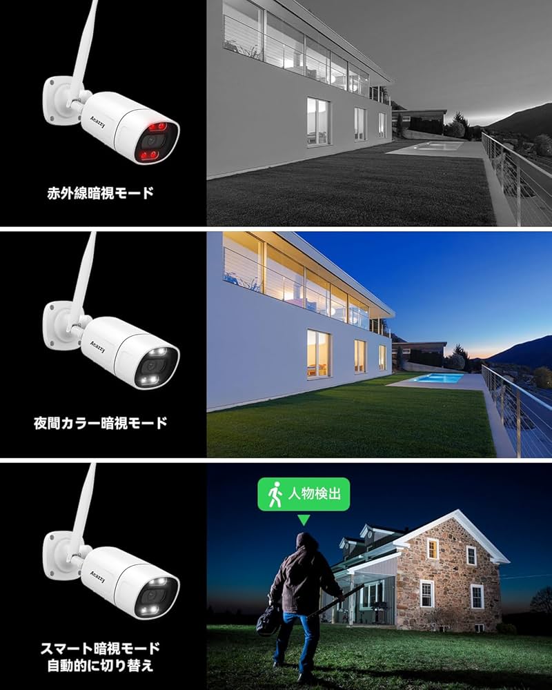 Amazon.co.jp: 【2880P/500万画素 ・フルカラー録画・3TB HDD内蔵