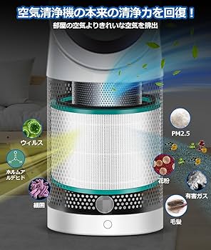 Amazon.co.jp: ダイソン 空気清浄機 用 Dyson HP03 HP02 HP01 HP00