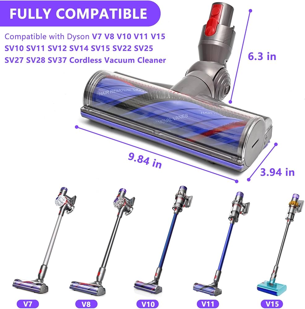 Amazon.com: Upgrade Anti-Tangle Replacement Vacuum Head for Dyson