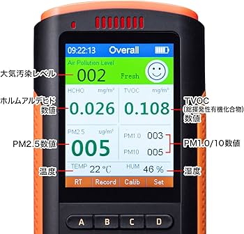 Amazon.co.jp: サンワサプライ アウトレット 空気汚染測定器 PM2.5 PM1