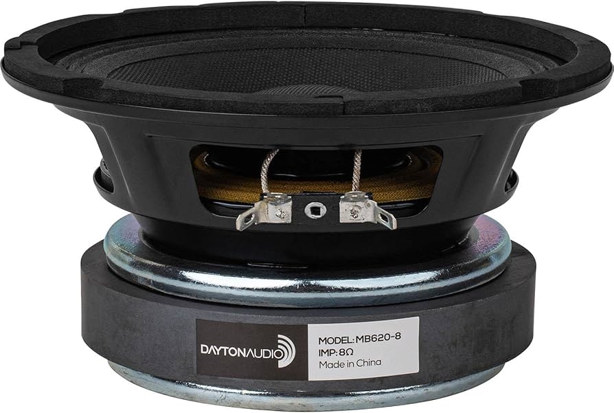 Amazon.com: Dayton Audio MB620-8 6-1/2
