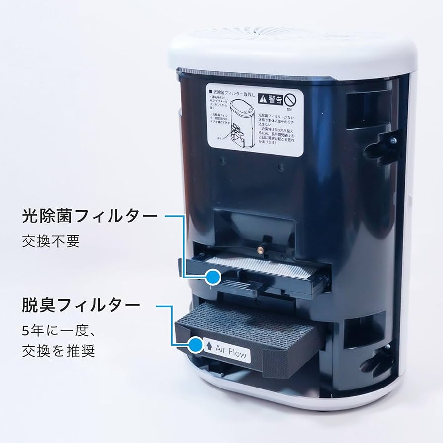 Amazon.co.jp: 脱臭除菌機 ブルーデオS にゃんこモデル ねこ想いの脱臭
