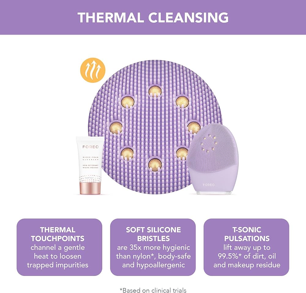 Amazon.com: FOREO Luna 3 Plus Silicone, Facial Cleansing Brush