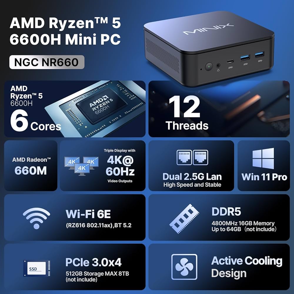 Amazon.co.jp: MINIX NEO NGC-NR660 ミニPC、AMD Ryzen 5 6600H 16GB