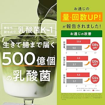 Amazon.co.jp: Teaflex ティーフレックス スリム クレンズ グリーン