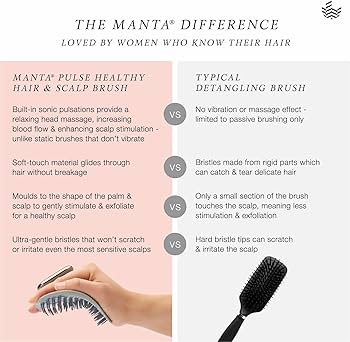 Amazon.com: MANTA Pulse Electric Scalp Massage Brush – Wet