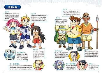 Amazon.co.jp: どっちが強い!? からだレスキュー(1) グングン呼吸&消化