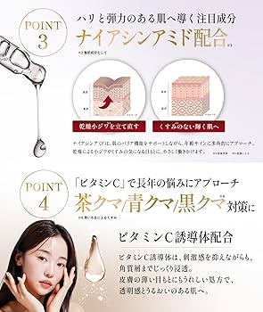 Amazon | 【ベスコス】アイクリーム レチノール 18g GUECCAゲッカ ハリ