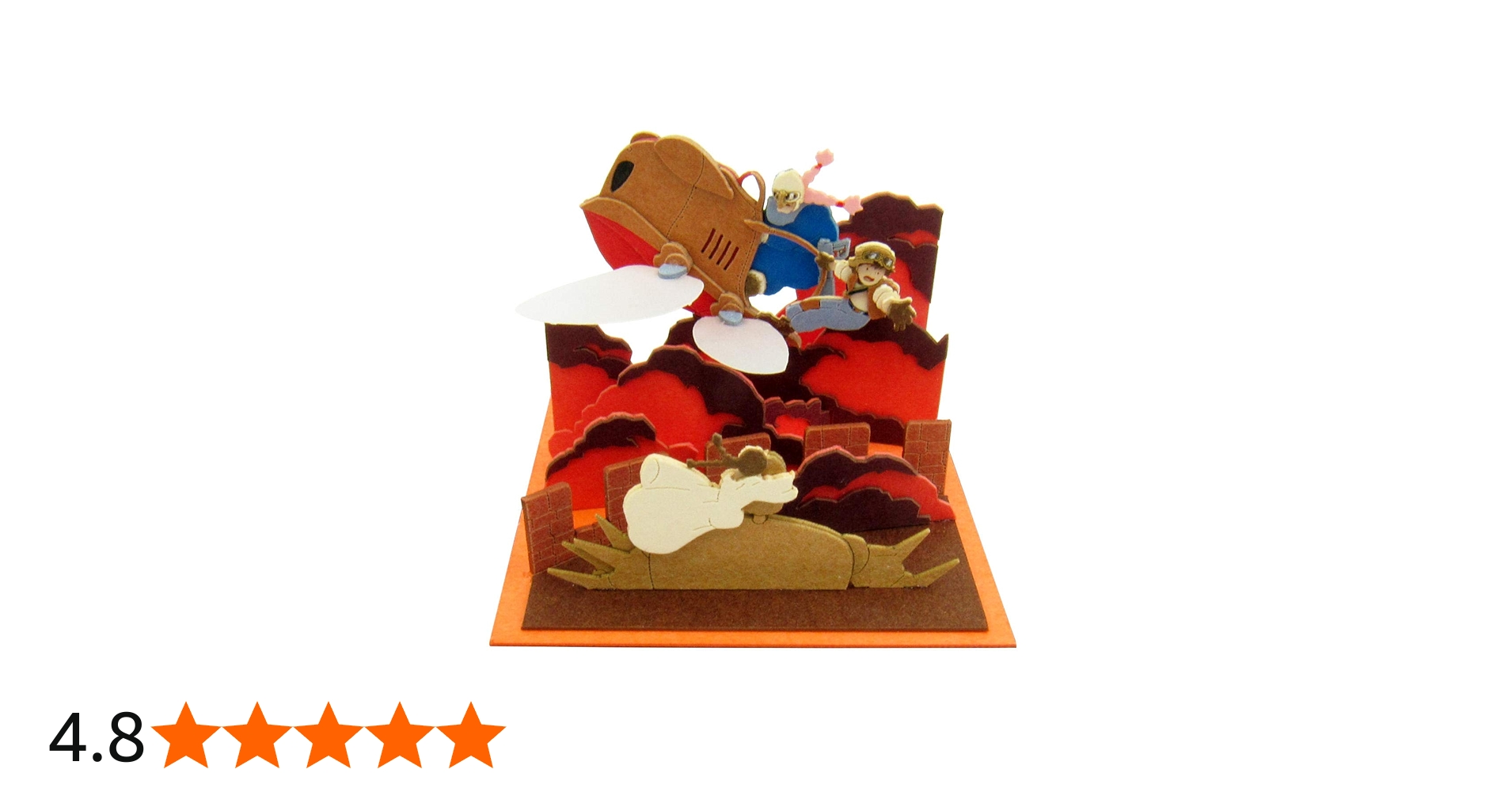 Amazon | さんけい スタジオジブリmini 天空の城ラピュタ シータ救出