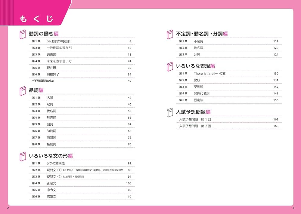 中学総合的研究問題集 英語 新装改訂版 | 旺文社 |本 | 通販 | Amazon