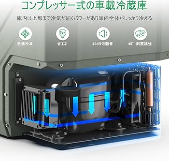 Amazon.co.jp: Alpicool 車載冷蔵庫 2室 23L ポータブル冷蔵庫 独立