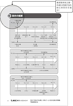 令和7年版 司法書士 合格ゾーン 記述式過去問題集 11 不動産登記法