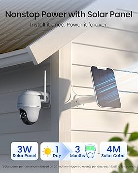 Amazon.com : REOLINK Security Cameras Wireless Outdoor, Pan Tilt