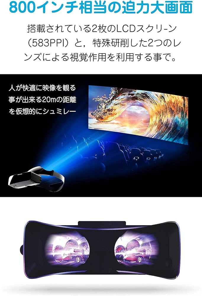 Amazon | Photontree X ヘッドマウントディスプレイ ヘッドセット HMD