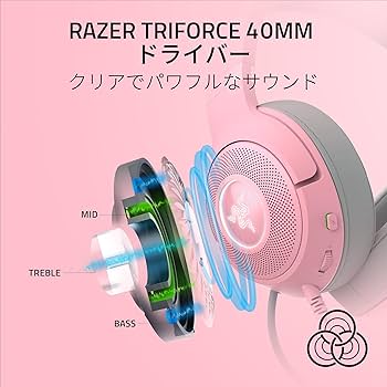 Amazon.co.jp: Razer レイザー Kraken Kitty V2 Quartz Pink 個性的な