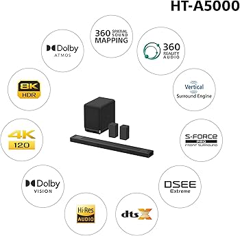 Amazon.com: Sony HT-A5000 5.1.2ch Dolby Atmos Sound Bar Surround