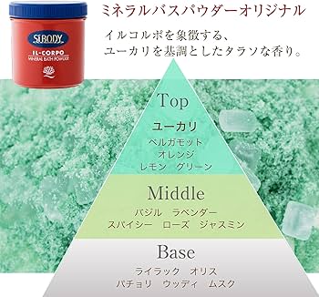 Amazon | 【イルコルポ】ミネラルバスパウダー オリジナル 600g (30