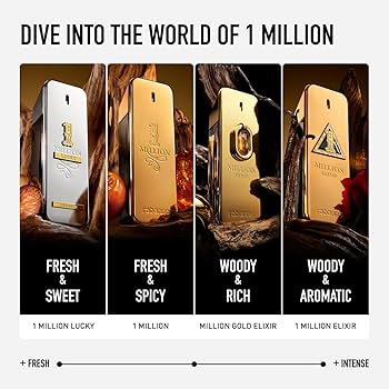 Amazon | パコ ラバンヌ ワンミリオン EDT スプレー 50ml | Rabanne