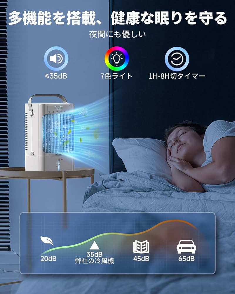 Amazon | 冷風扇 冷風機 静音 3段階風量&2種霧化モード 切タイマー 90