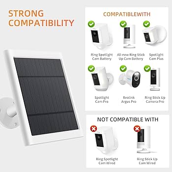 Amazon.com : Solar Panel for Ring Camera, 2 Pack 4W Solar Charger