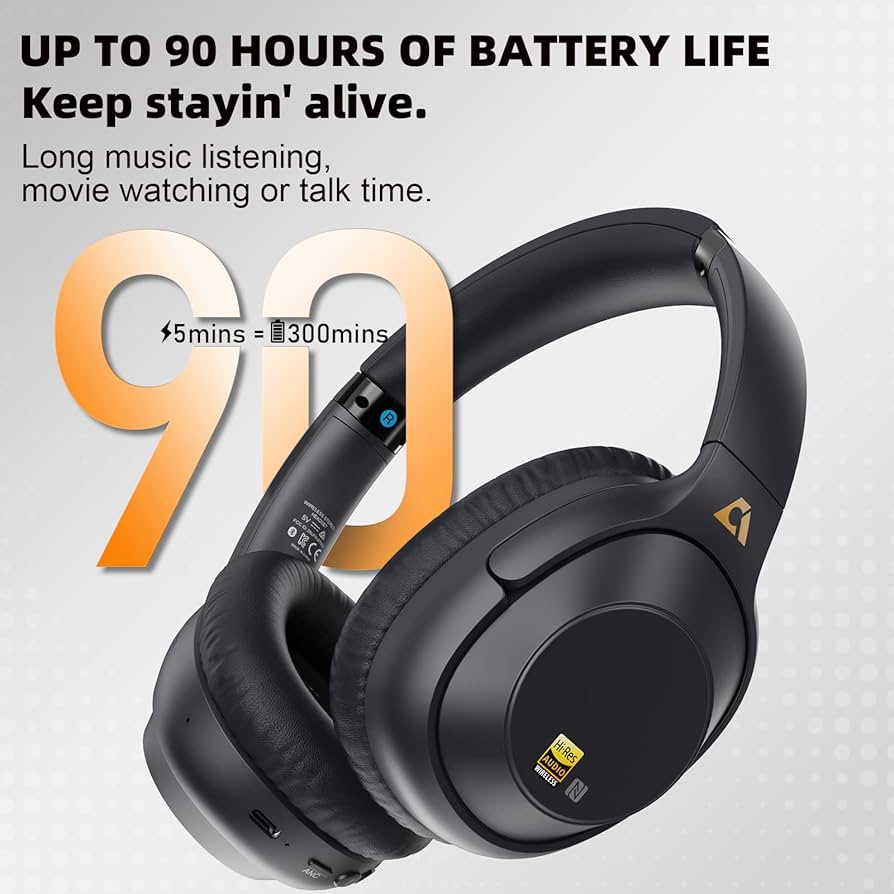 Amazon.com: Ankbit E500Pro+ Hybrid Active Noise Cancelling