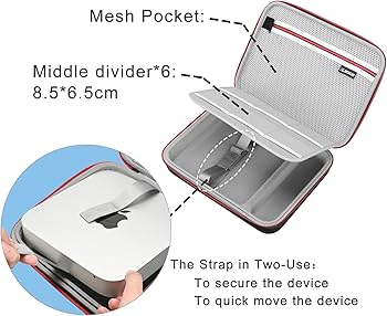 Amazon.com: RLSOCO Hard Case for Apple Mac mini M2 Chip (2023
