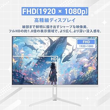 Amazon.co.jp: Pixio PX246 Wave White ゲーミングモニター 23.8インチ