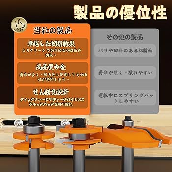 Amazon.co.jp: Kuzuru 3本入ほぞ切りり横溝ビット T型ルータービット