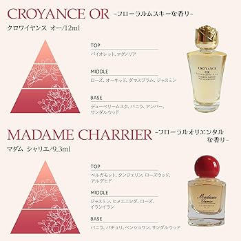 Amazon | ”シャリエ パルファム ” ザ パフューム フロム フランス