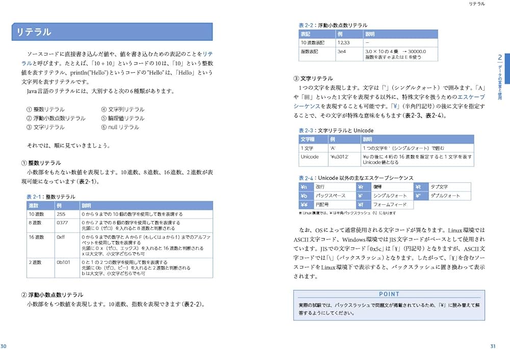 Introduction to JAVA 値段交渉OK！ Javaプログラミング入門 7章
