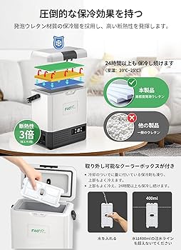 Amazon.co.jp: F40C4TMP 車載冷蔵庫 8L ポータブル冷蔵庫 -20℃～20