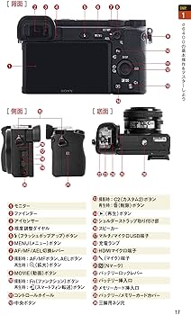 今すぐ使えるかんたんmini SONY α6400 基本&応用撮影ガイド | 井川