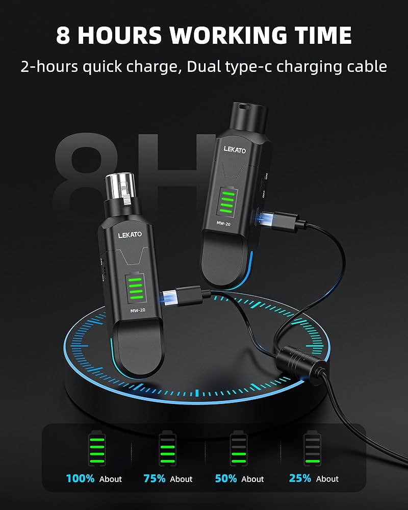 Amazon.com: LEKATO 2.4GHz Wireless XLR Transmitter Receiver for