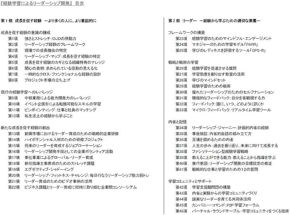 経験学習によるリーダーシップ開発 米国CCL:Center for Creative