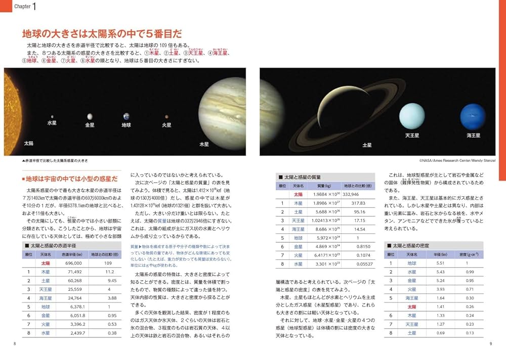 GEOペディア 最新 地球の構造と進化がよくわかる！ | 川上紳一 |本