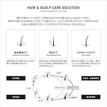 Amazon.co.jp: THE GROOMING (ザ グルーミング) スカルプエフェクター