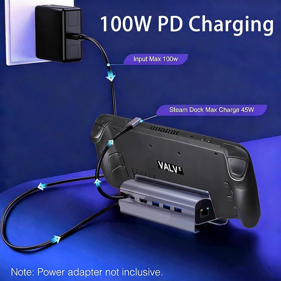 Amazon.com: Docking Station for Steam Deck ROG Ally, 6 in 1 Stream